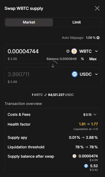 Swap WBTC supply screen on the official Aave dapp showing 1.09% auto slippage, 84,121.227 USDC per WBTC and $0.15 of costs and fees